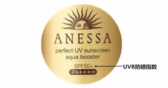 怎样简单有效的测试防晒,真正有防晒效果的防晒霜如何选择