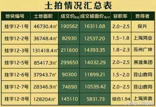 大局已定完整视频,大局已定未来可期