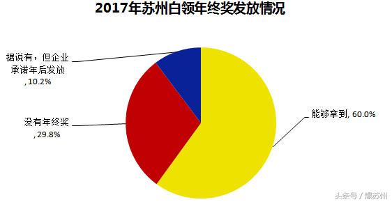 大局已定完整视频,大局已定未来可期