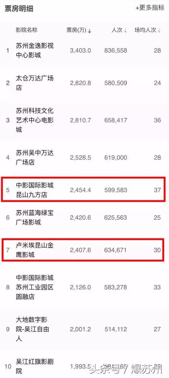 大局已定完整视频,大局已定未来可期