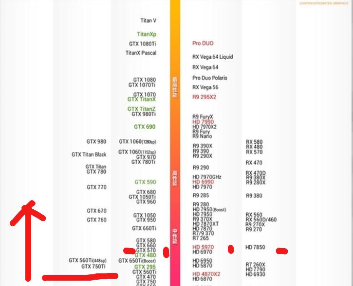 吃鸡怎么调设置才可以打得更好,吃鸡画面设置和电脑性能设置
