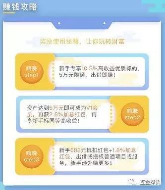 微贷网车贷可靠吗,微贷网车贷好不好