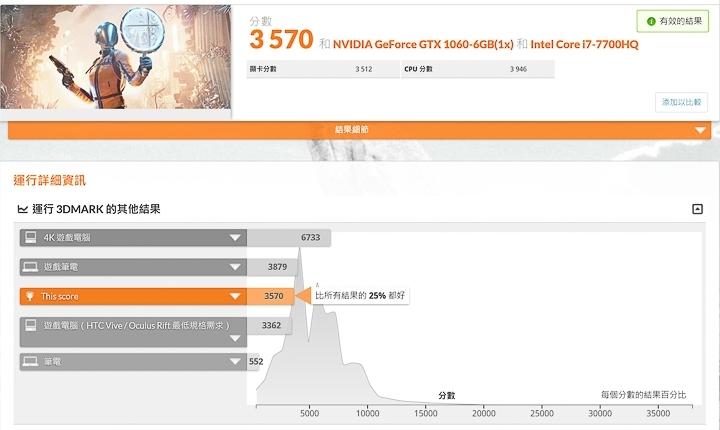 雷蛇razerblade14寸,雷蛇razerblade触控屏
