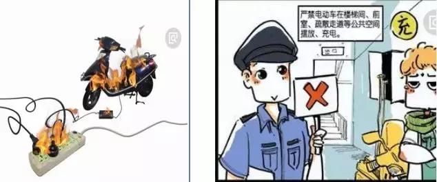 写字楼消防安全检查都有哪些内容,消防小课堂高层建筑消防安全指南