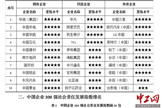 华为公司冷知识,简单了解华为公司