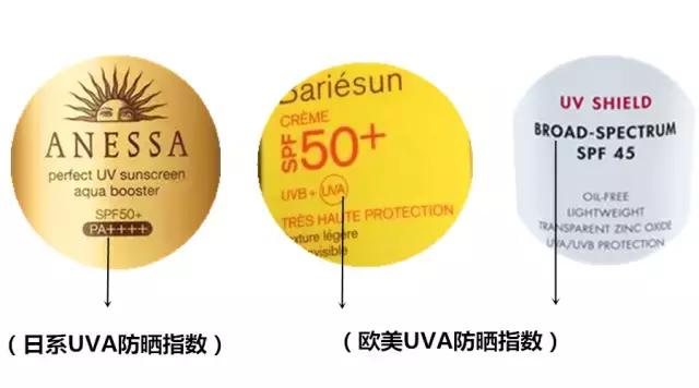 怎样简单有效的测试防晒,真正有防晒效果的防晒霜如何选择