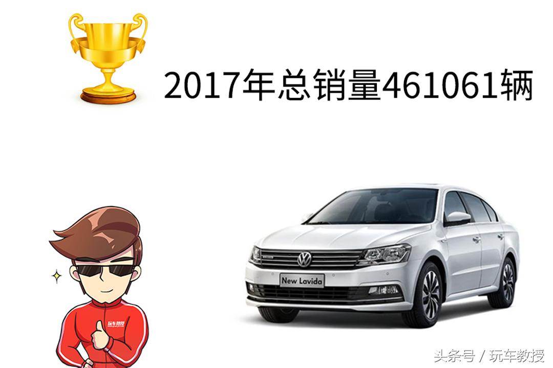 今年最火爆的六款车,这6款车是首选