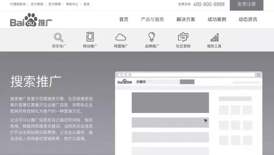 运营人营销方案,运营人必备的六大技能