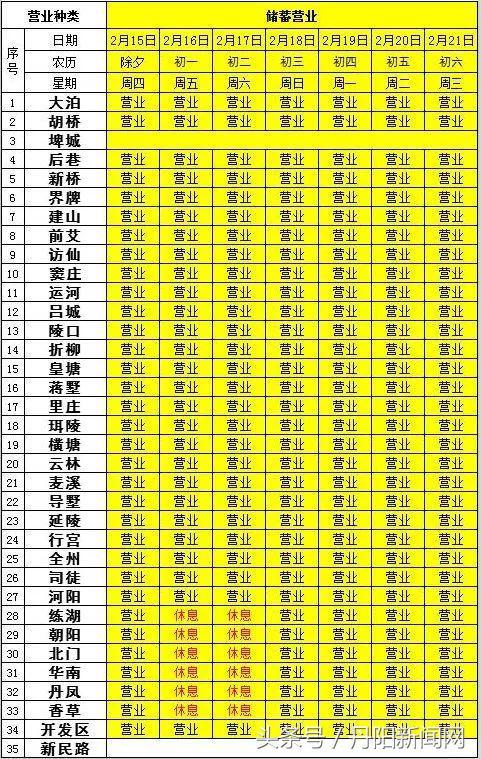 丹阳停电最新通知,丹阳停电计划通知