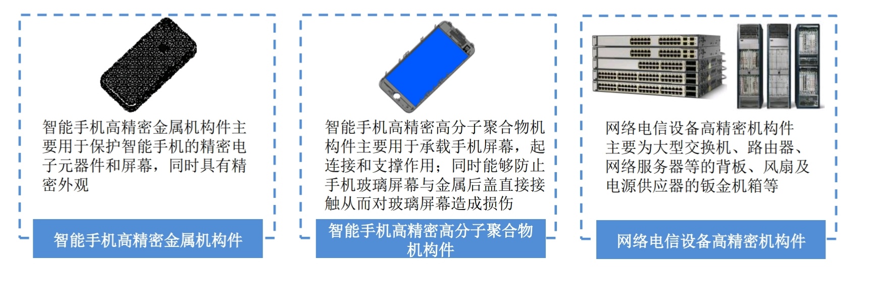 富士康科技集团总部,富士康工资一般多少钱一个月