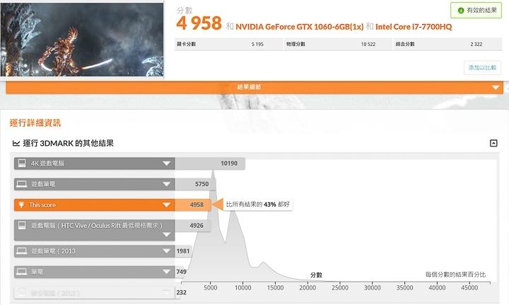 雷蛇razerblade14寸,雷蛇razerblade触控屏