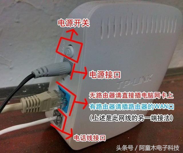 光猫上的灯都代表什么意思,光猫全部灯都亮是什么意思