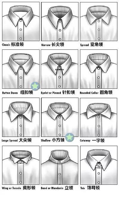 穿衬衫的正确姿势,穿衬衫的正确方法露肩