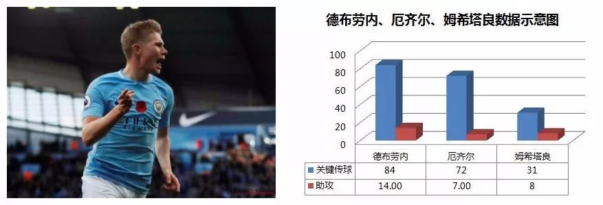 曼联2-1逆转巴萨赛后访谈,曼联总分4比3淘汰巴萨