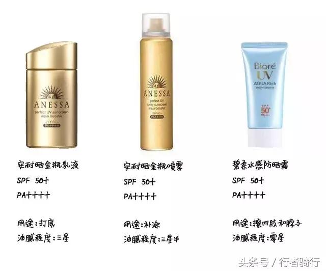 越骑越白嫩?小姐姐亲授骑行皮肤保养秘诀