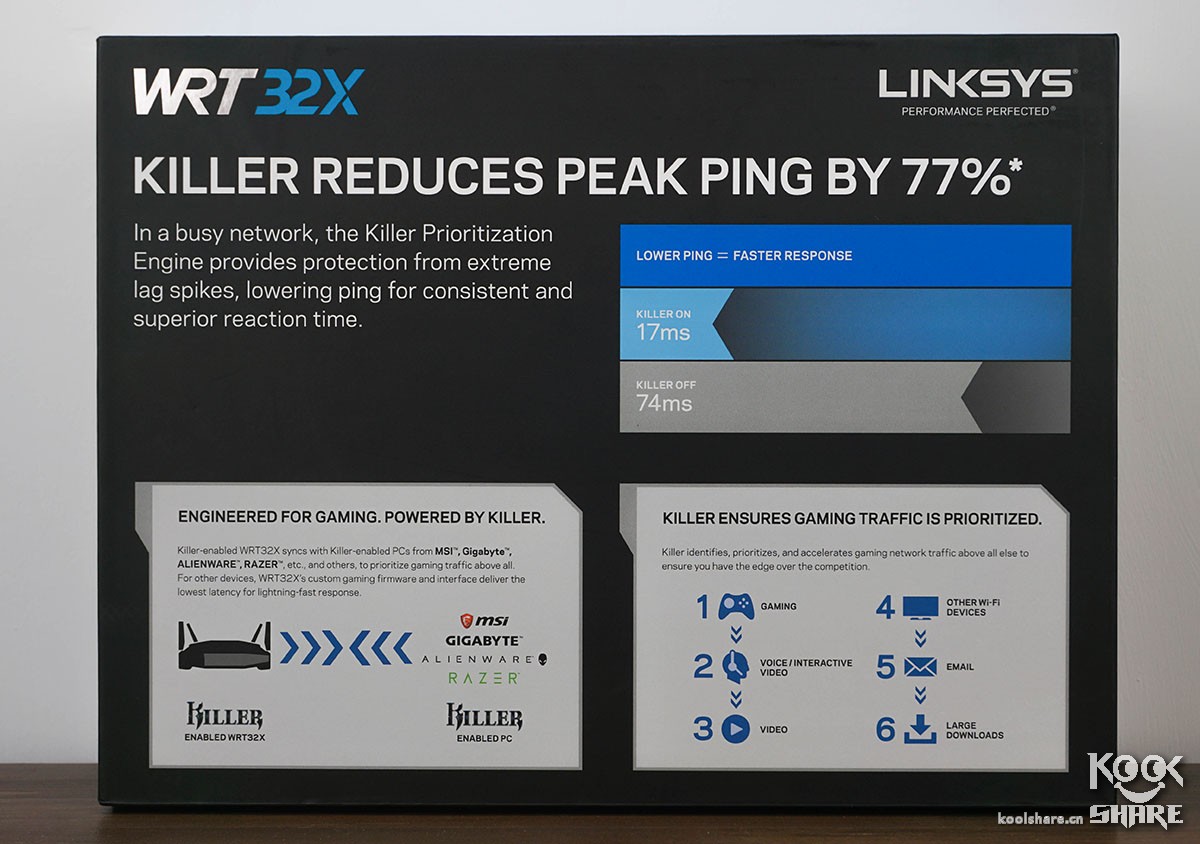 linksyswrt32x最好用的固件,linksyswrt54g路由器价格