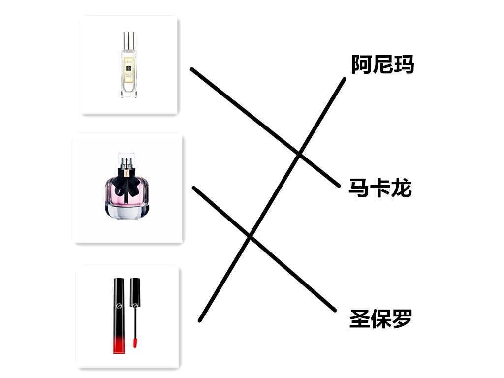 直男直女测试题看你能拿几分,测试直男的测试题