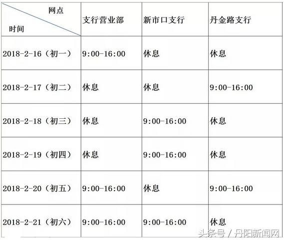 丹阳停电最新通知,丹阳停电计划通知
