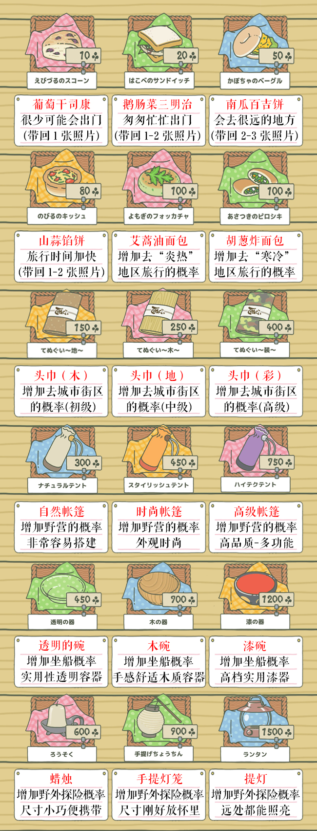 荣耀v10玩大型游戏,荣耀v10测试游戏