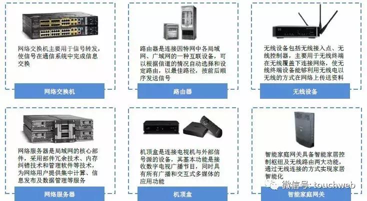 代工龙头富士康,代工之王富士康股