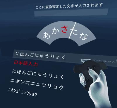 VR文本输入，想说爱你不容易