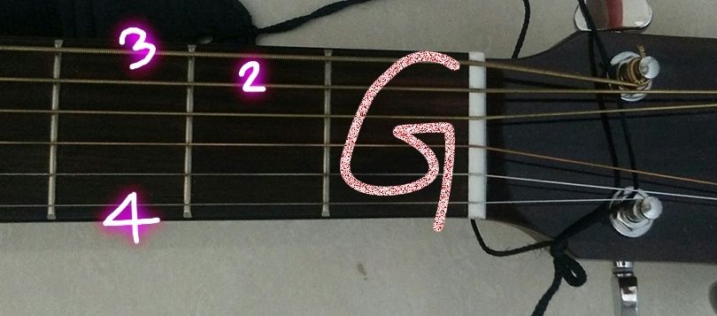 吉他ringringring和弦教学,新手如何正确按吉他和弦