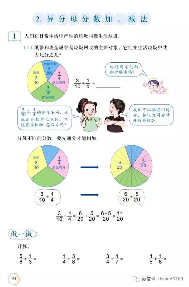 五年级下册数学人教版预习,寒假预习的资料