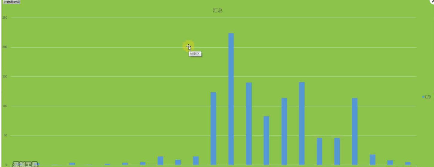 淘宝运营精准投放,淘宝运营直通车付费推广
