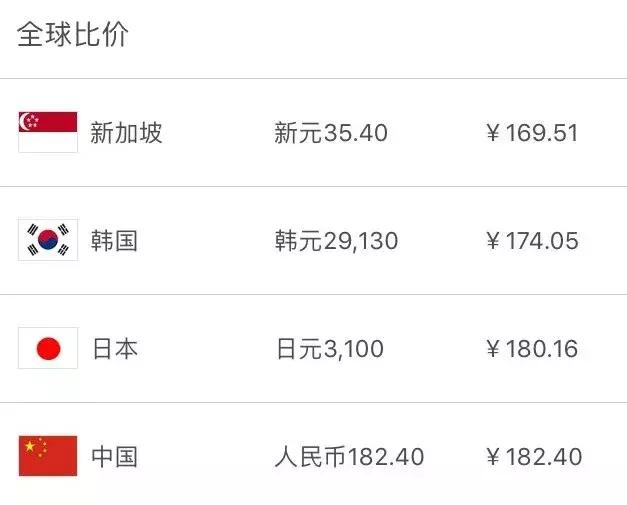 新加坡50元可以买到什么,在新加坡可以买到哪些奢侈品