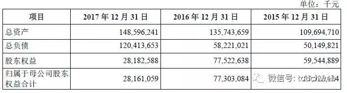 代工龙头富士康,代工之王富士康股