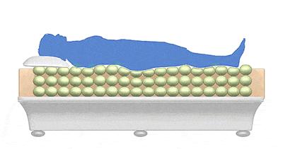 如果我有钱,我一定会把它们都给睡到天荒地老!