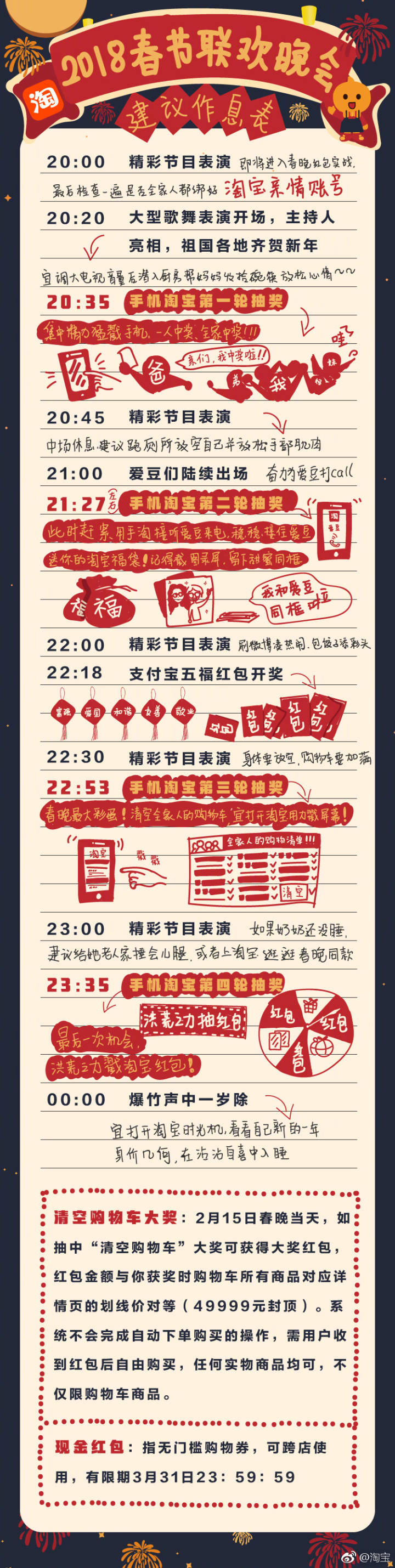 除夕夜抢红包，这里省心省力钱还多！