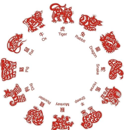 十二生肖的幸运色是什么颜色,2021年11月16日十二生肖幸运颜色