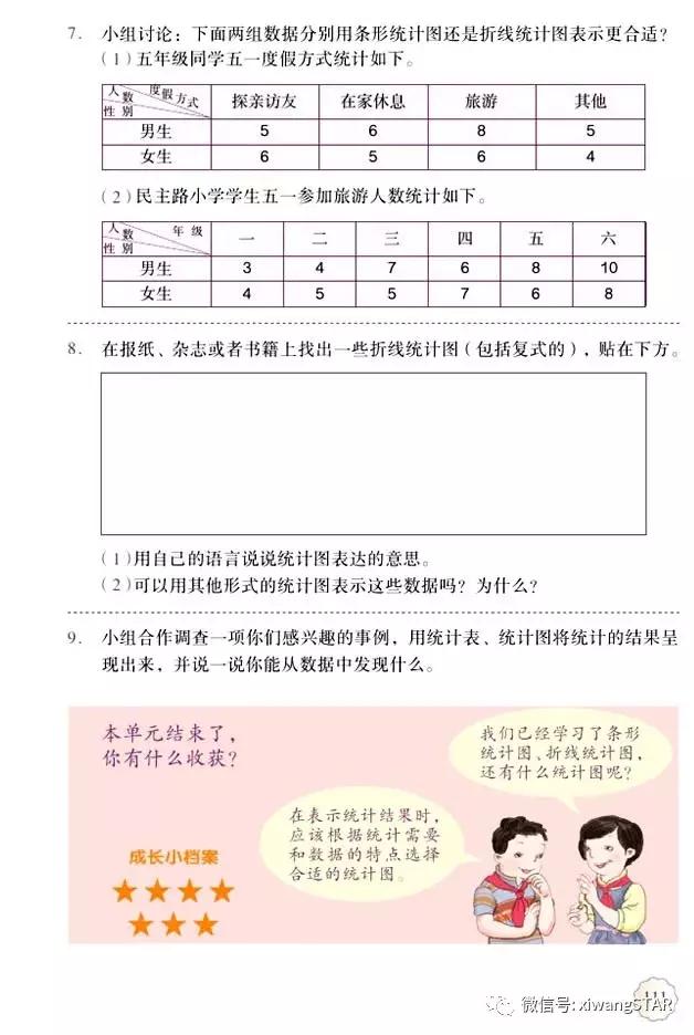 五年级下册数学人教版预习,寒假预习的资料