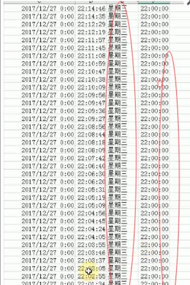 淘宝运营精准投放,淘宝运营直通车付费推广