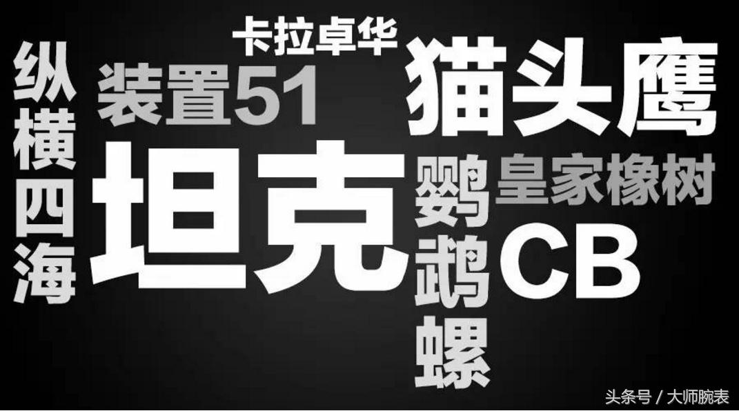 奇怪手表,奇怪又很新奇的手表