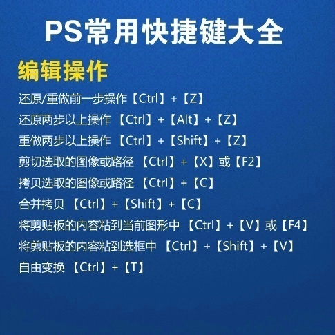 ps技巧常用快捷键大全及功能介绍,纯干货ps常用快捷键大全方便实用