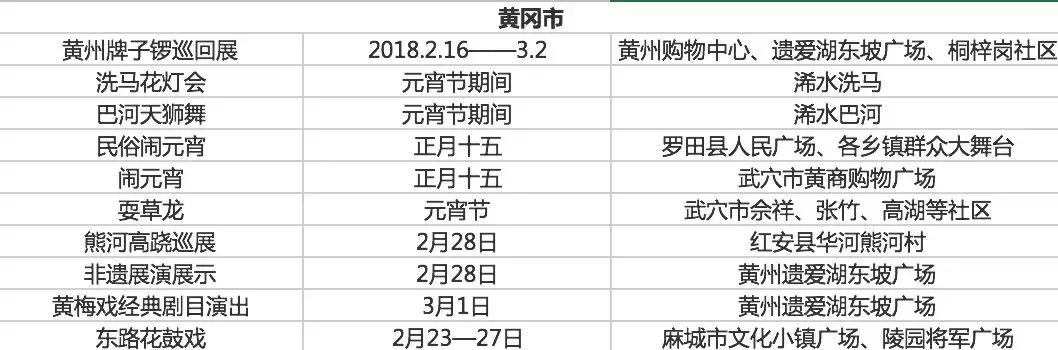 春节七天乐精彩不重样,春节7天旅游