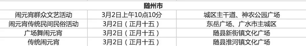 春节七天乐精彩不重样,春节7天旅游