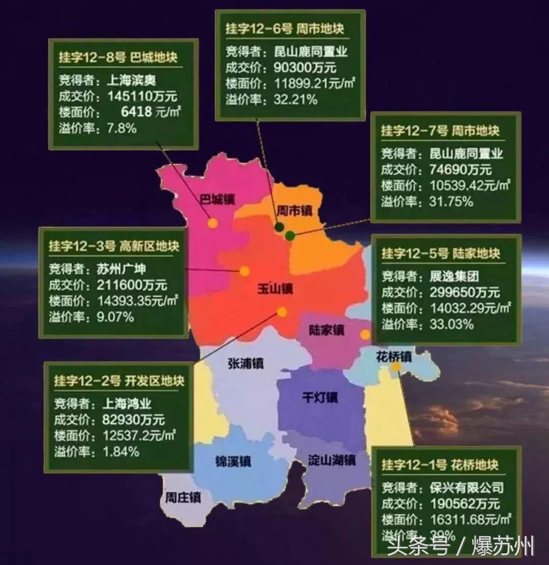 大局已定完整视频,大局已定未来可期