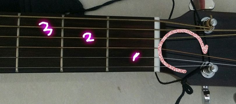 吉他ringringring和弦教学,新手如何正确按吉他和弦