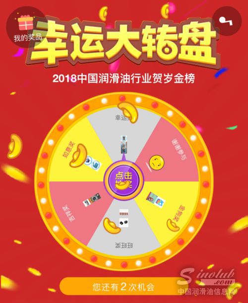 2023中国润滑油行业贺岁金榜,2022中国润滑油行业贺岁金榜