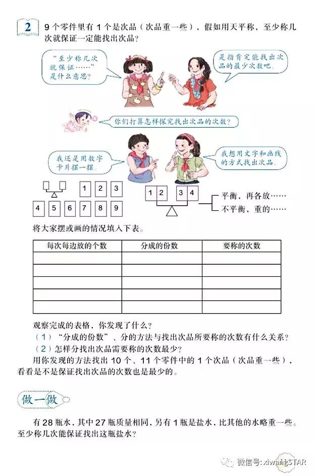 五年级下册数学人教版预习,寒假预习的资料