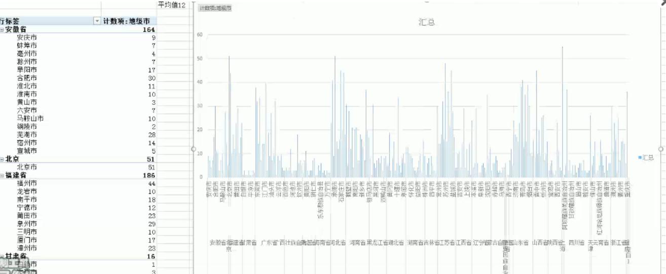 淘宝运营精准投放,淘宝运营直通车付费推广