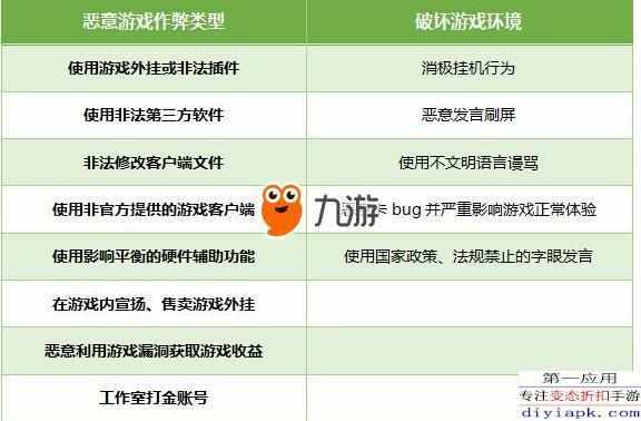 全军出击和刺激战场停服,全军出击和刺激战场合并了吗