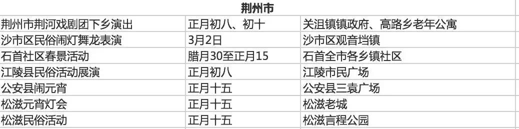 春节七天乐精彩不重样,春节7天旅游