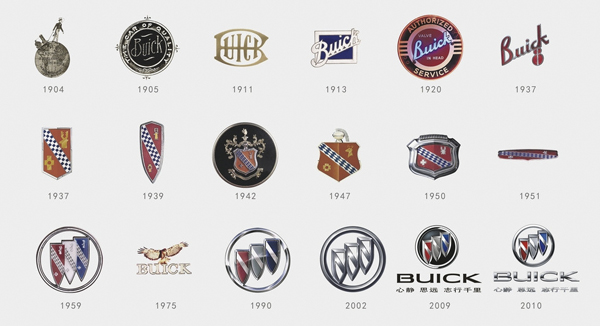 汽车发展史时间线和重大历史事件,汽车的发展史图片及介绍