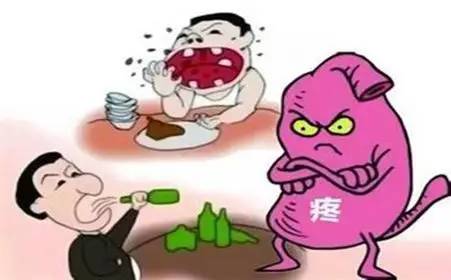 哪些胃病最可能发展成胃癌,哪些胃病容易变成癌