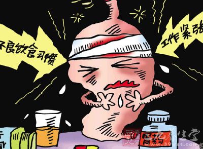 哪些胃病最可能发展成胃癌,哪些胃病容易变成癌