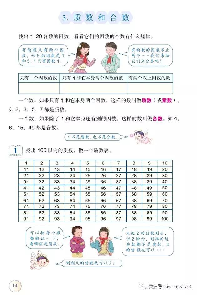 五年级下册数学人教版预习,寒假预习的资料